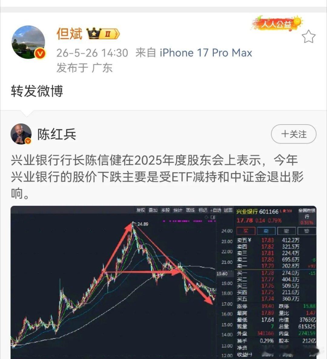但斌转发了两则新闻，对比之后，你就会发现，现在的行情有多极端。一