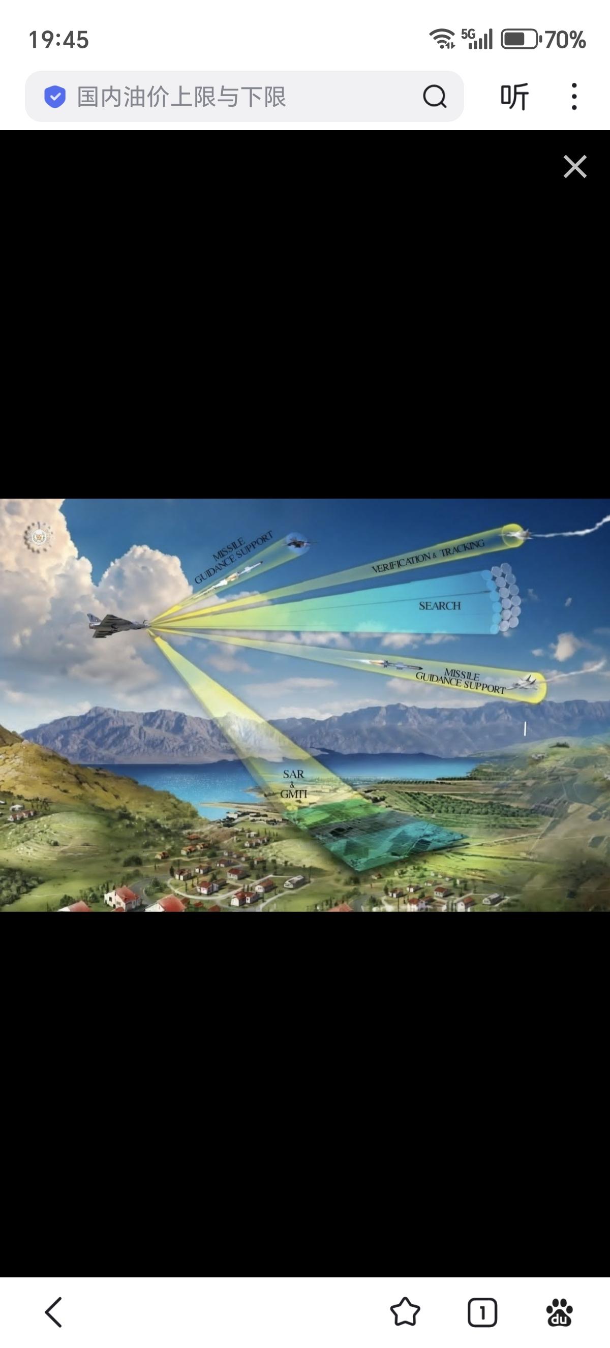 印度Uttam有源相控阵雷达已经在两架的LCA-LSP飞机上进行了广泛的飞行测