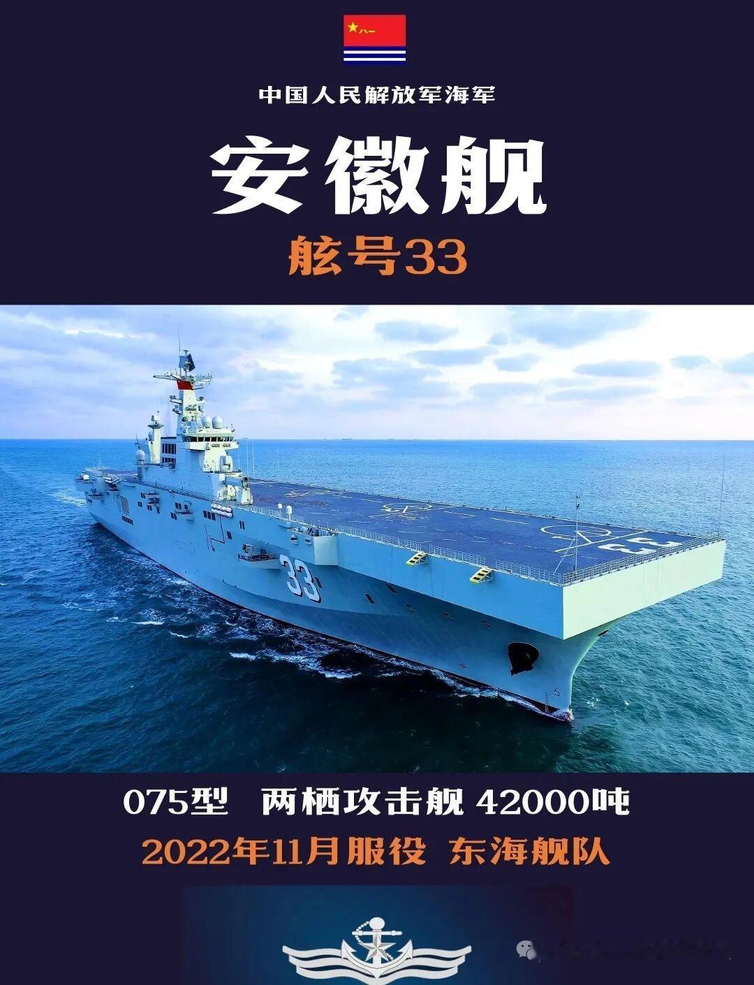11月16日，中国🇨🇳075两栖攻击舰十076两栖攻击舰世界上最强大两栖攻击