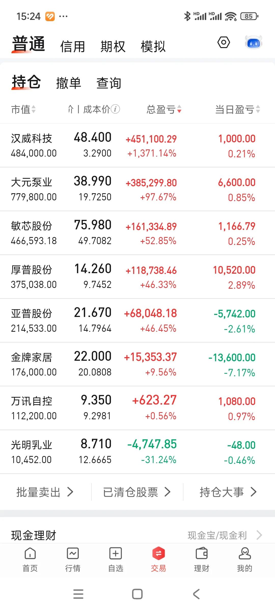 什么情况，最近怎么老是蚊子腿