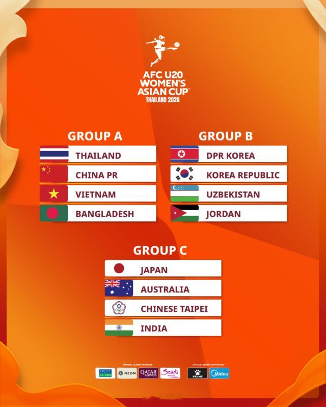 U20女足亚洲杯抽签结果出炉中国队抽得上上签，与泰国、越南、孟加拉国同组，出线