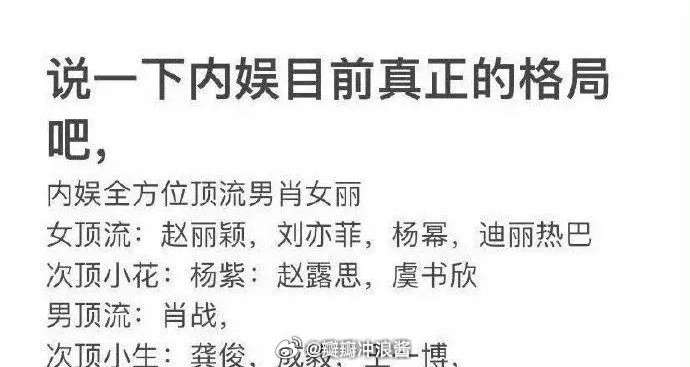 内鱼目前真正格局盘点，符合你的观感吗？​​​