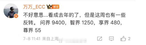 问界上周（6月30日-7月6日）交付新车9400台，这个数据如何？赛力斯新能源