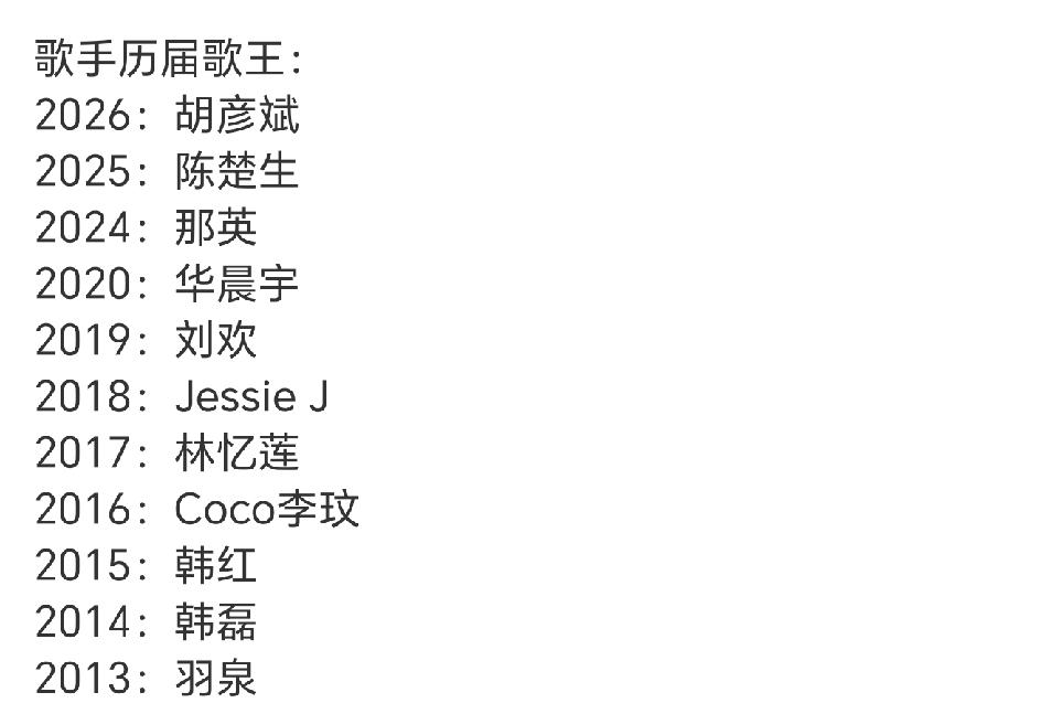 歌手2026结束了，看看11届歌手历任歌王，谁的含金量最高！最年轻的内娱歌王是