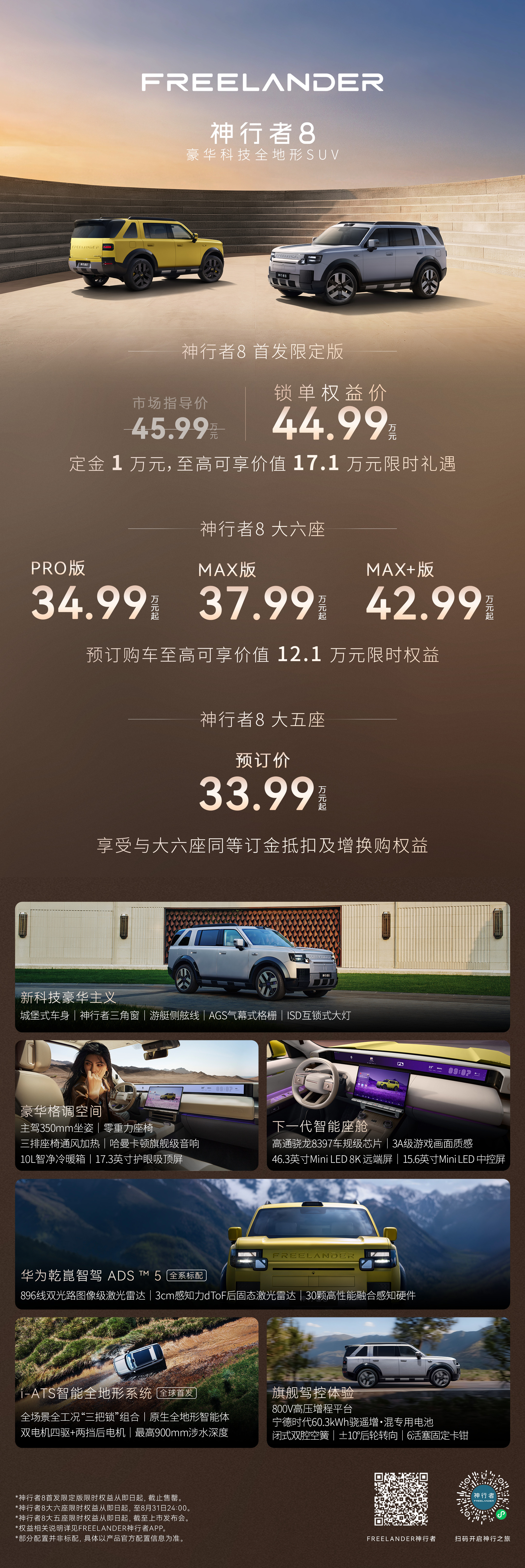 奇瑞和捷豹路虎联手把经典FREELANDER神行者重新带回大家眼前，这款神行者8