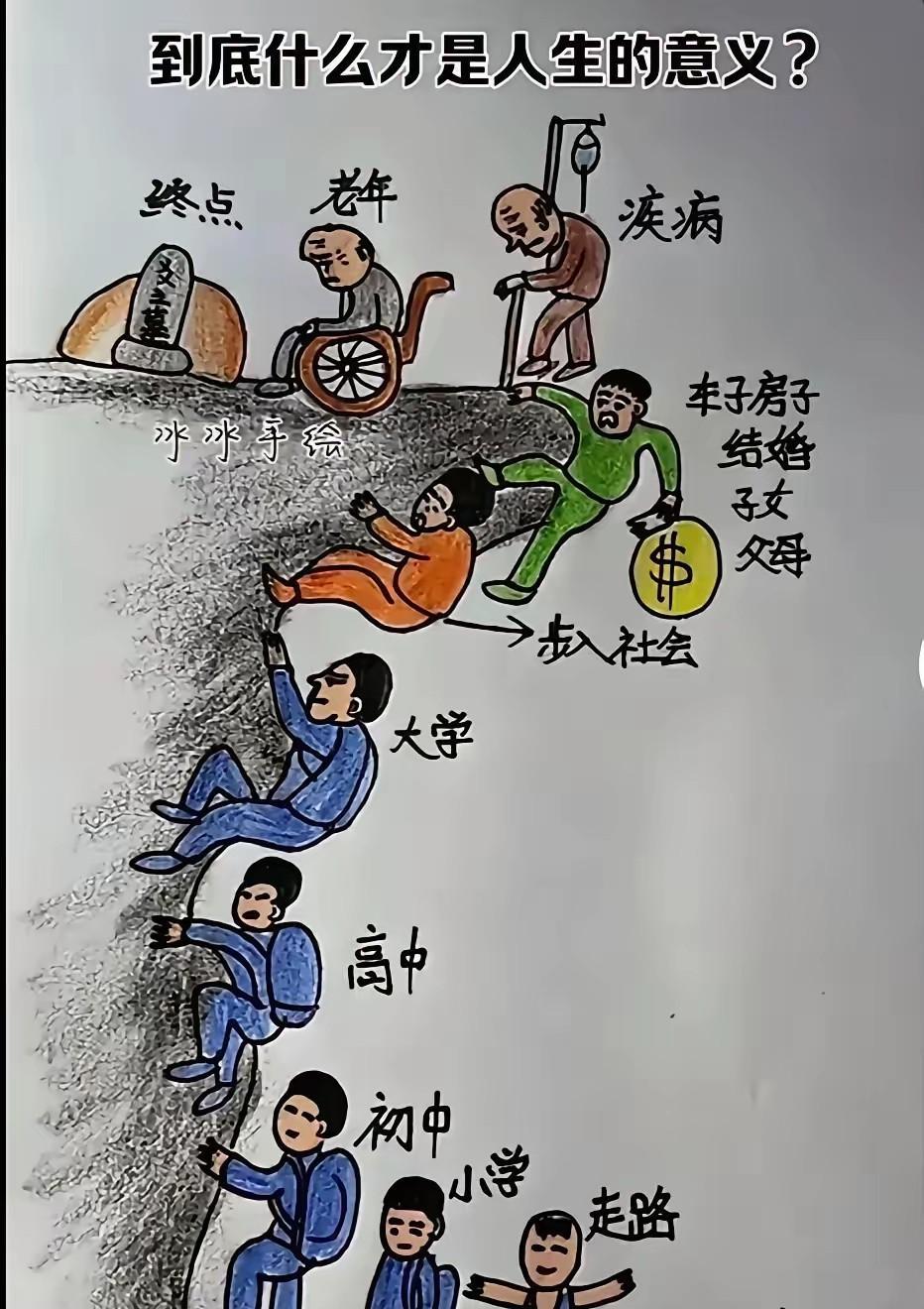 活了大半辈子才懂！人生不是