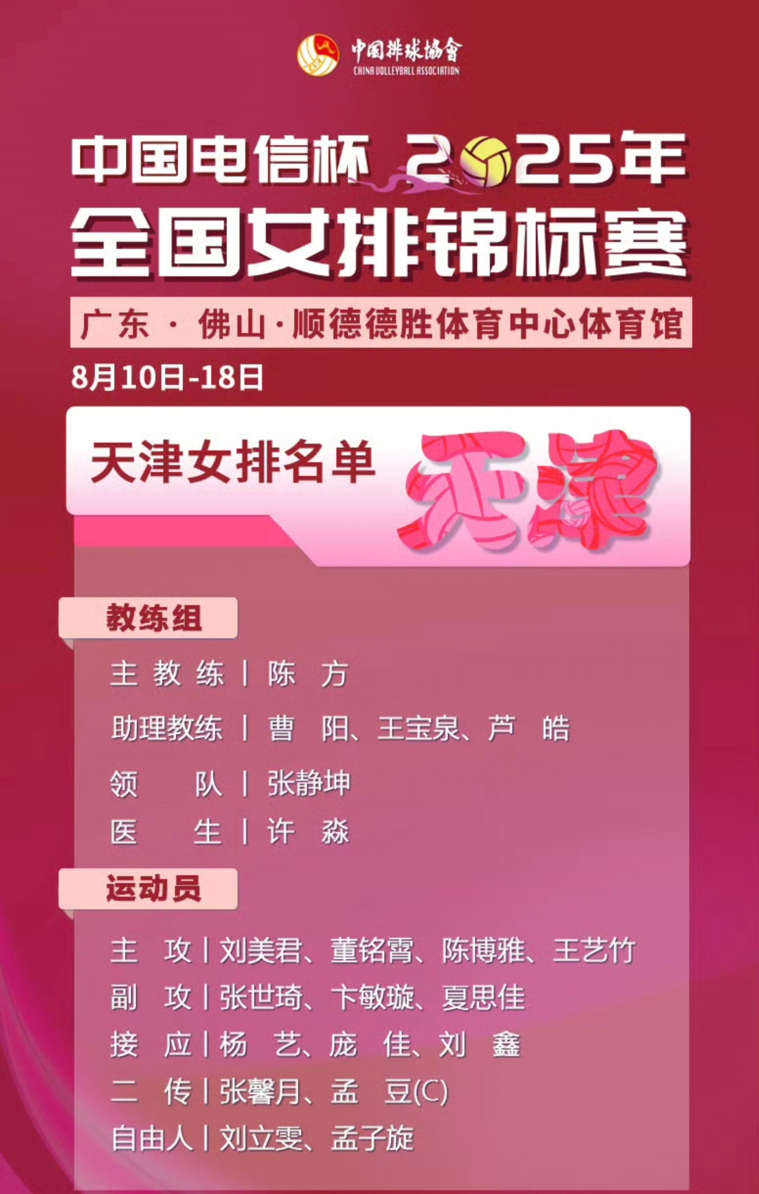 天津女排全锦赛首场被山东女排直落三局完胜无缘开门红。三局比分为：28-30、20-25、16-25。