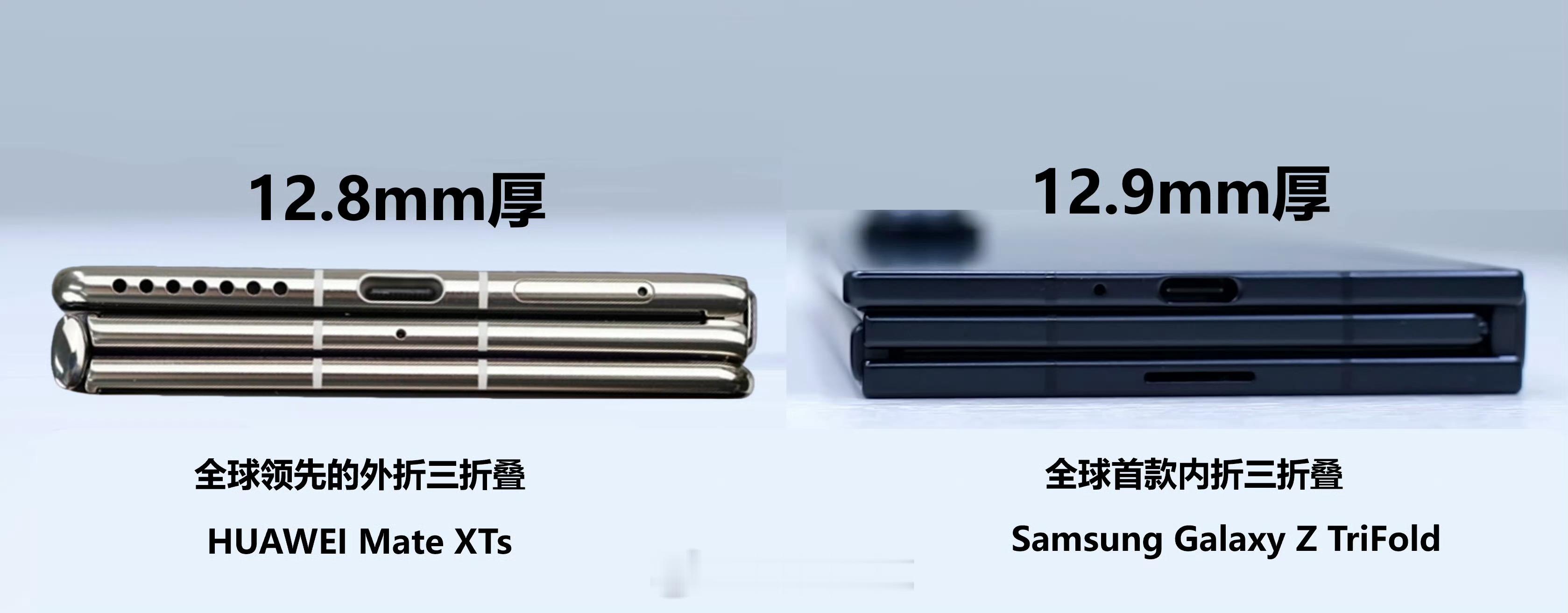 罗永浩谈三星三折叠华为三折叠厚度为12.8mm三星GalaxyZTriFol