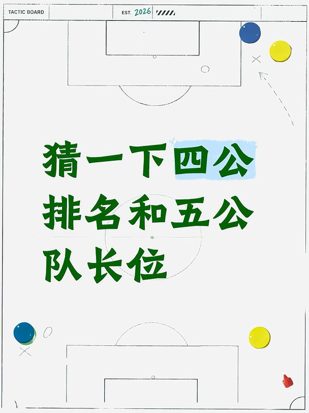 四公全场第一应该是孙楠组概率比较大，要上墙了炙热半场：1.孙楠2.阿云嘎/(颜安)3.颜安/(阿云嘎