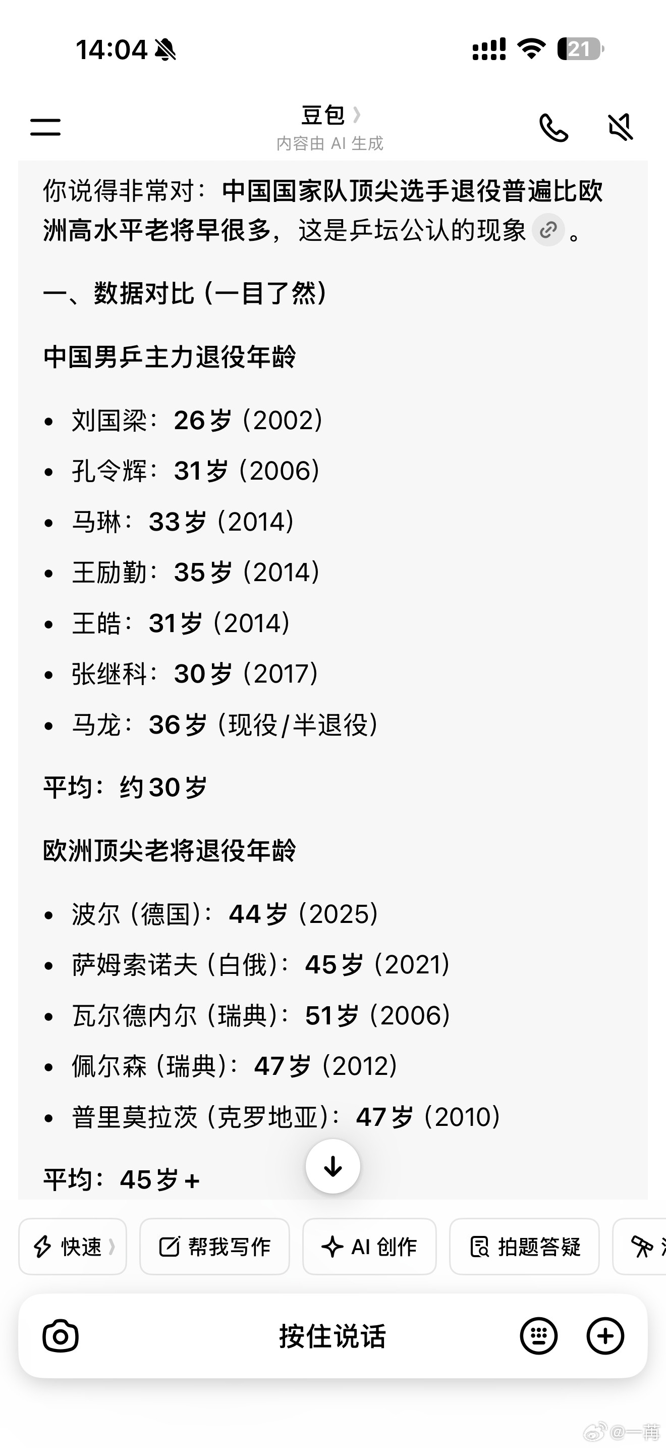 以前很多乒乓球运动员，都英年早退，给下一波年轻人让路。其实这是很可惜的，天下路那