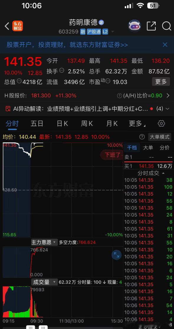 10cm吃肉了吗