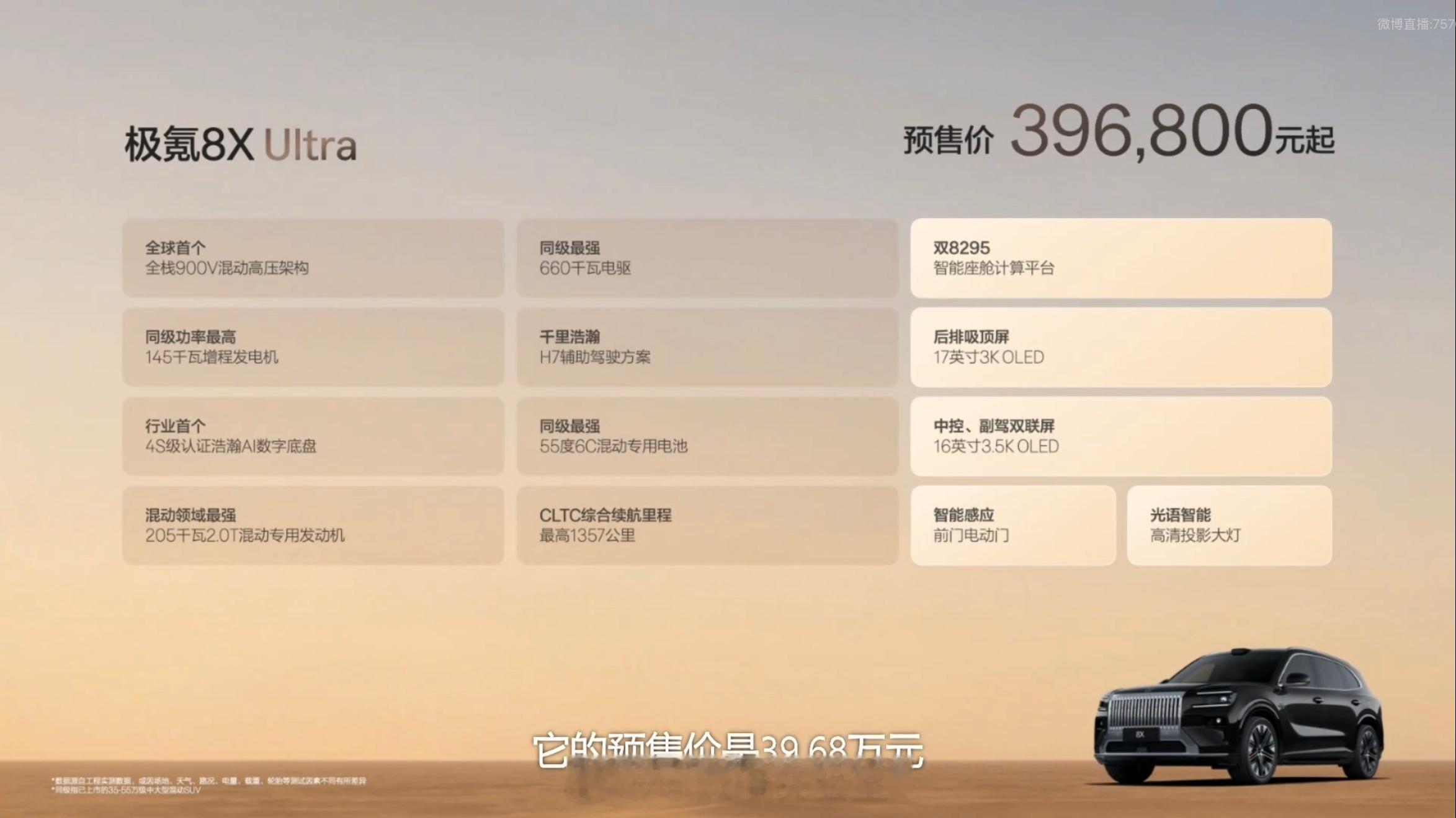 关于极氪8x，还有几句想补充的：➡️我们和极氪都心知肚明这车想干嘛，搞“氪版X