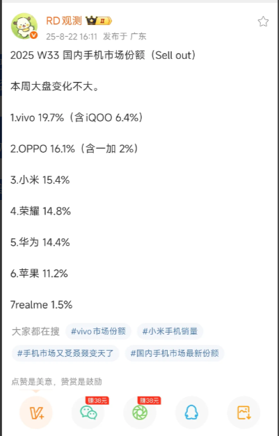 这样下去，米家今年有机会国内年冠了吧？今年一二季度，华子和小米虽然统计口径的差