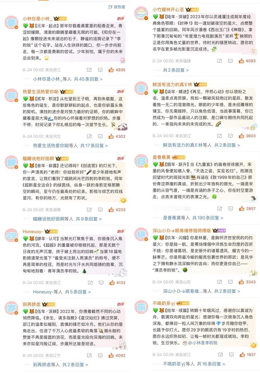 李昀锐粉丝零点总统博排字，给小林送了一个大大的生日礼物！[大笑]​​​