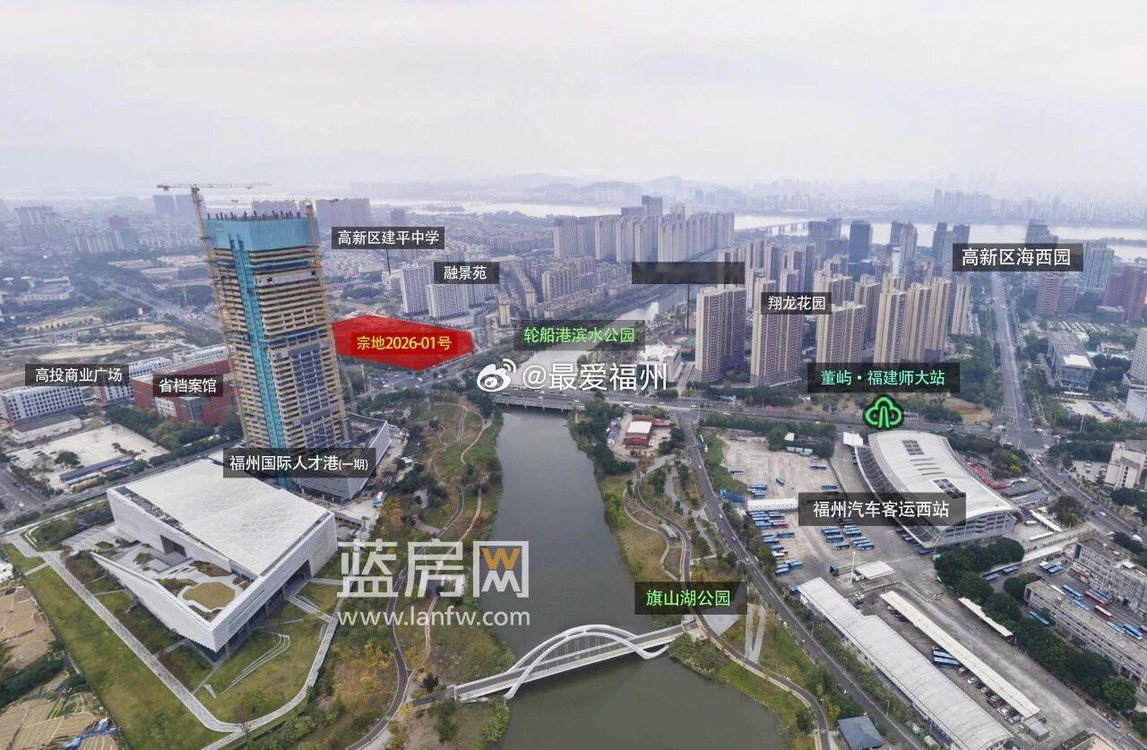 厦门建发再次在福州拿地！高新区社职回归闽侯后的首场土拍！刚刚，上街顺利出让1幅优