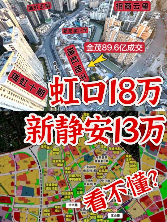 【昨土拍】虹口创纪录❗那么高买静安呢❓❓