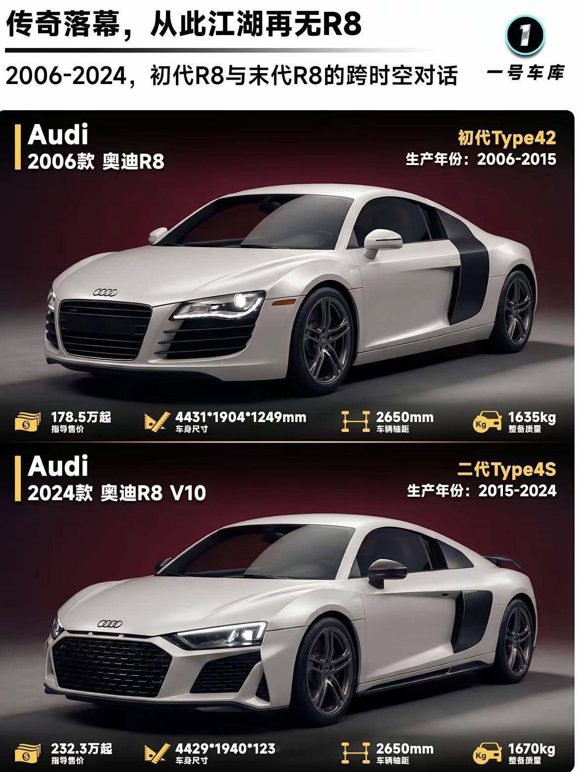 老款，看上去像一台超跑。看上去像上百万的车。现款看上去像一个加长的TT。。看上去