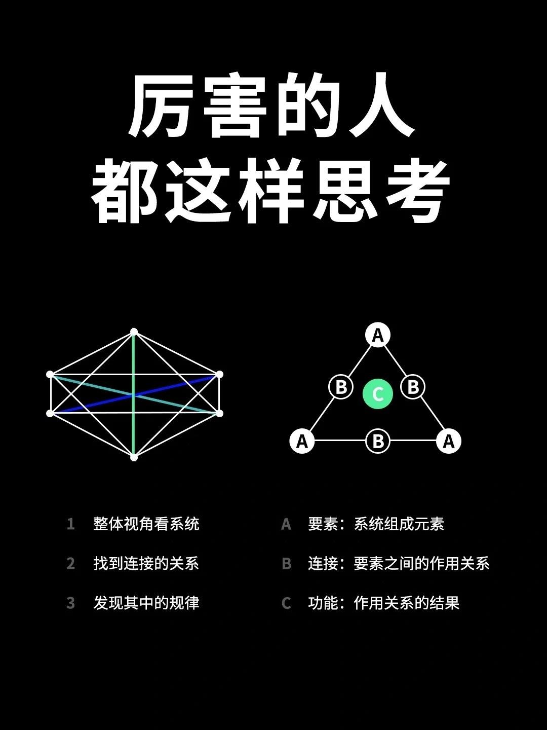 深度思考｜厉害的人都这样思考