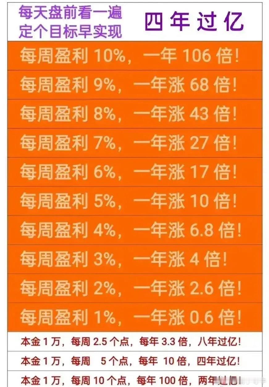 星期二股市个股利好利空重磅消息：看看有没有你的持仓股－、以下均是利好消息1.央行