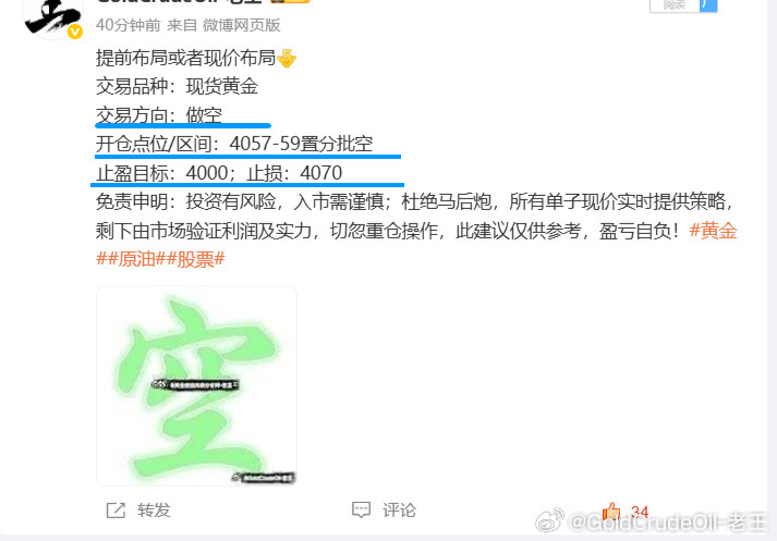 提前布局黄金4059位置空，现报4049位置已有100个点，微博跟随者利润达到8