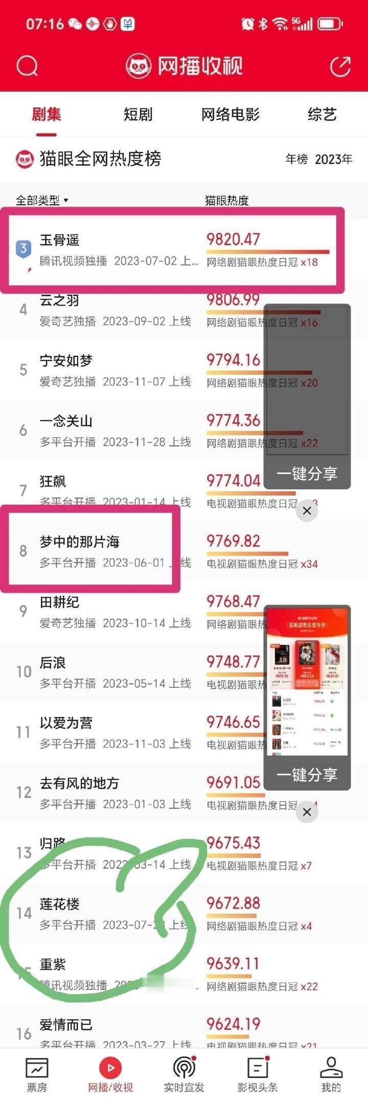 说实话粉圈真的不能太低调，尤其是在正主实绩这方面，太低调了就会被篡改，《斗罗大陆