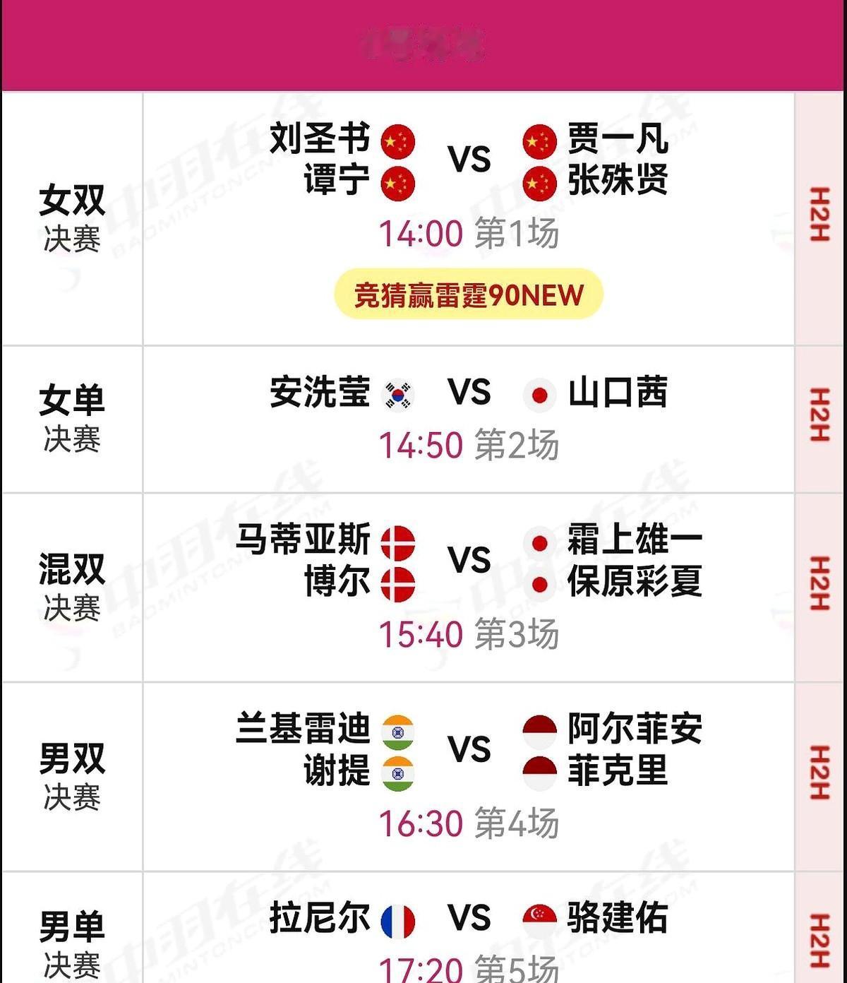 新加坡羽毛球公开赛，国羽女双内战，结局让人有点懵。头号种子刘圣书/谭宁，一路