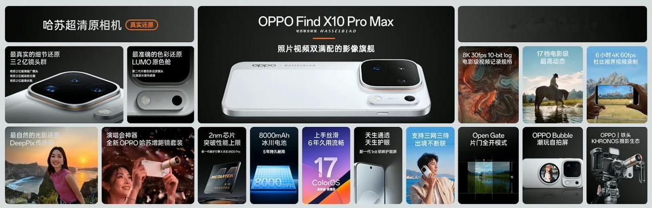 OPPOFindX10，这价格感觉怎么样？12GB+256GB——5499