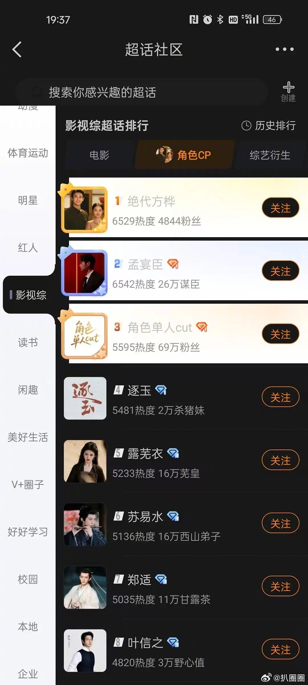 纯真年代的爱情副cp超话登顶，姐姐姐夫真的比陈飞宇孙千的cp好嗑吗～