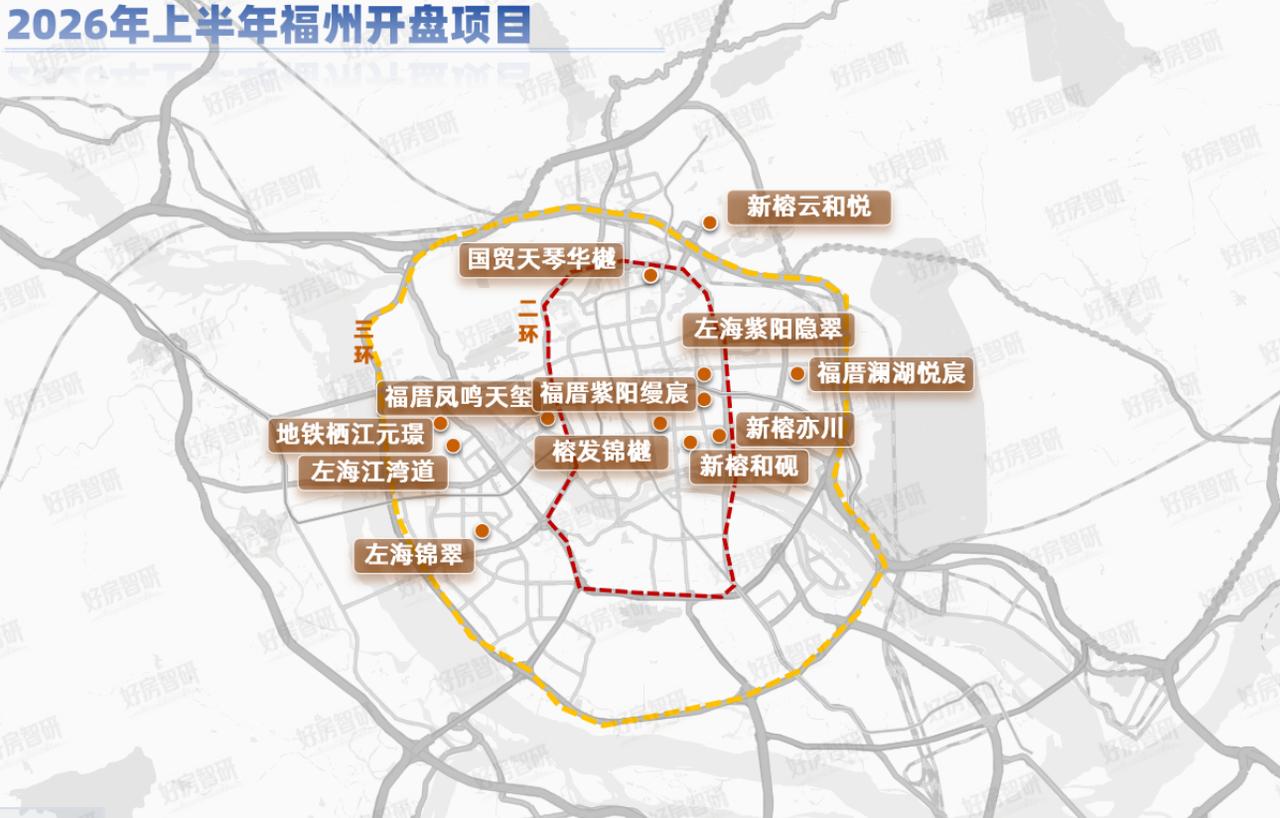 2026年上半年，福州房地产市场整体无强力需求刺激政策，信贷环境完全延续2025
