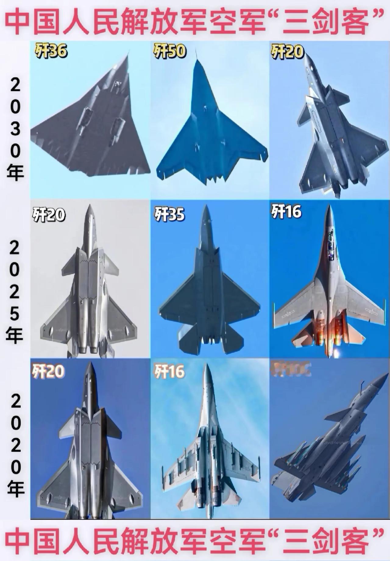 空中“三剑客”不断更新迭代，不断强大。未来的天空是属于我们的。