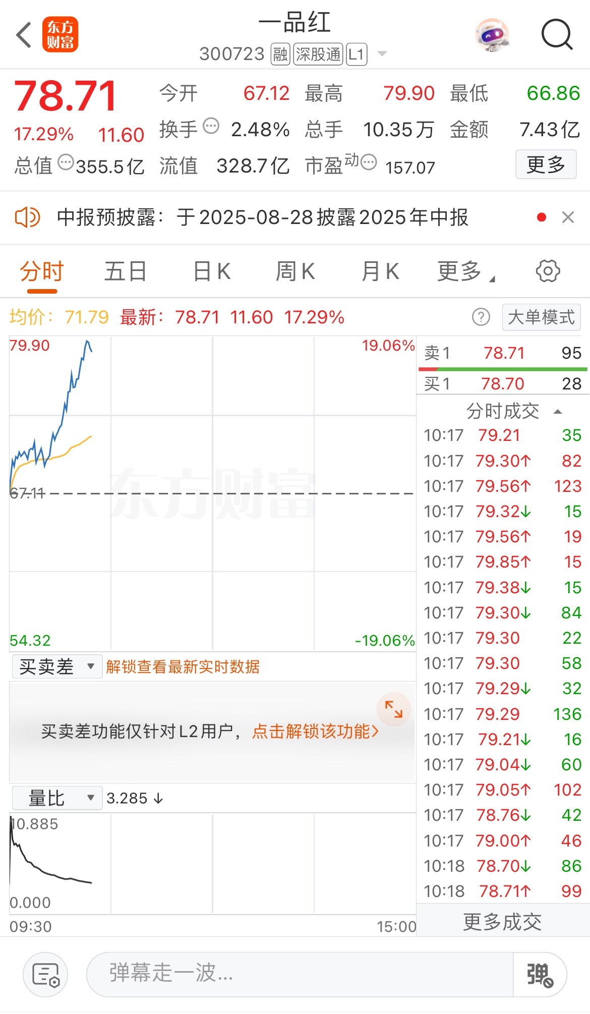 飞了！飞了！感觉错过了一个亿[捂脸哭][捂脸哭]​​​