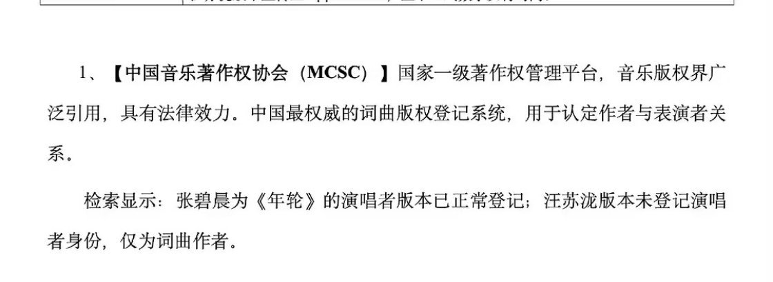 年轮被指抄袭蝶恋这事儿没完！有网友发现汪苏泷版本的《年轮》在词曲版权登记系统根