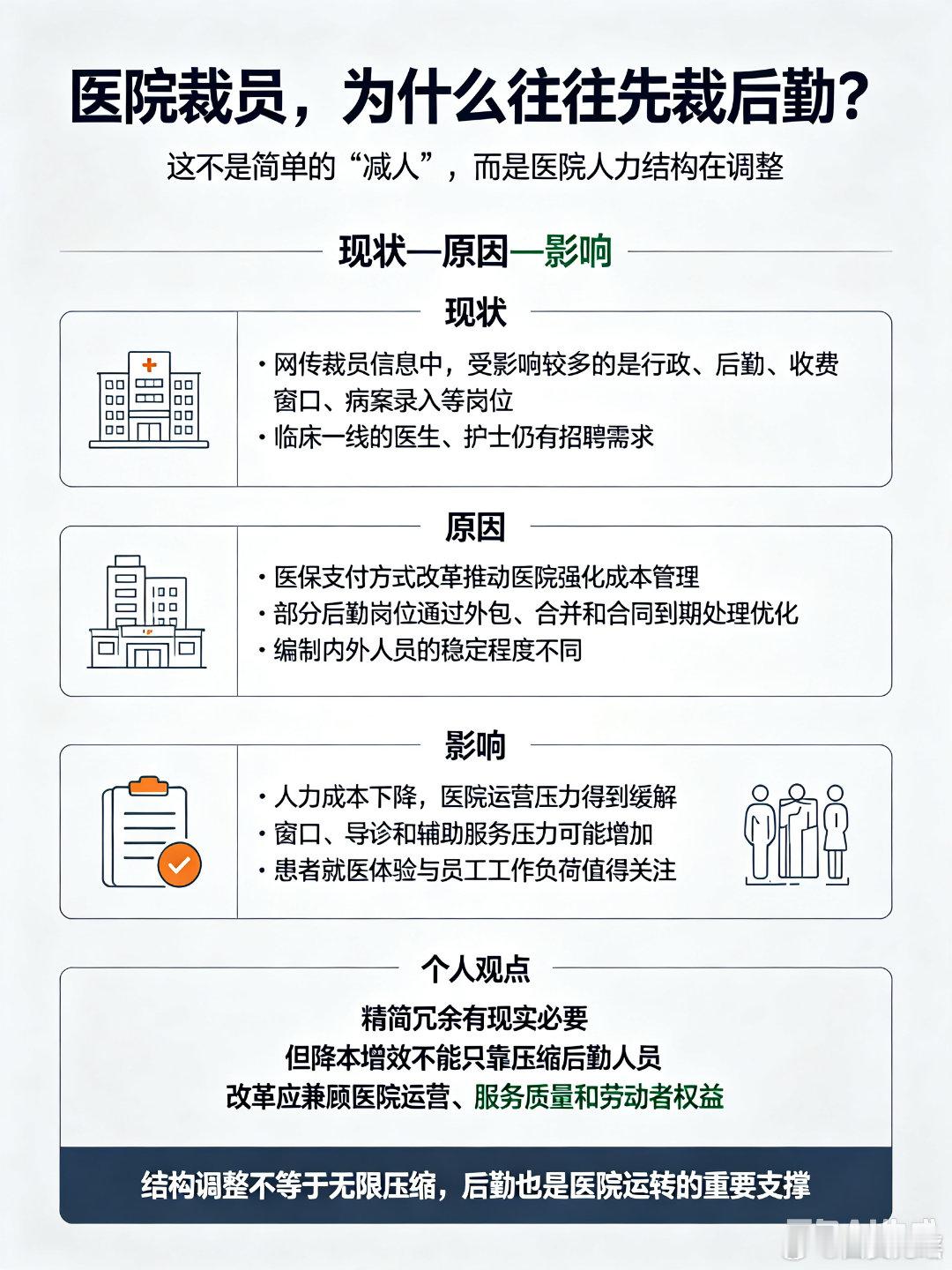 医院裁员大多是裁医院的后勤人员网传医院大规模裁员，现实更多是一场结构性调整，被优