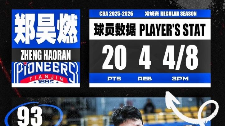 许利民末节DNP斯佩尔曼引热议: 固执己见+无调整能力 杰曼8中1背锅