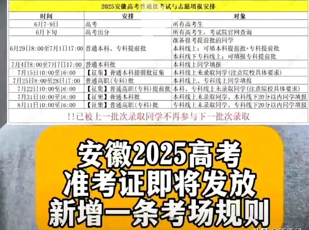 安徽省的2025年高考准考证有新变化了！今年准考证背面新增的时间表提醒功能直