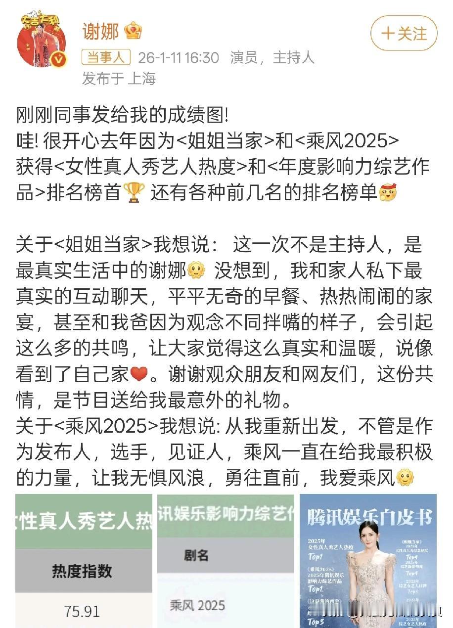 被张杰粉丝那么一闹，谢娜的事业心❤️彻底上来了。不仅路人缘回升不少，流量和热