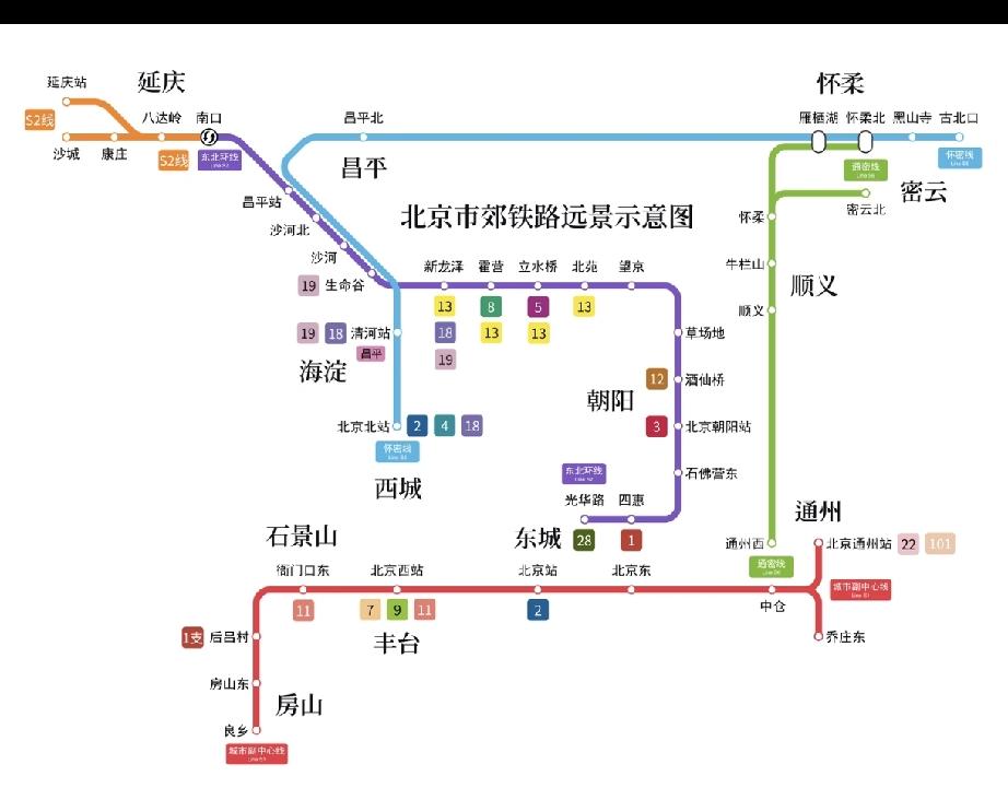 北京南站啥时候能通市郊铁路？[捂脸哭]