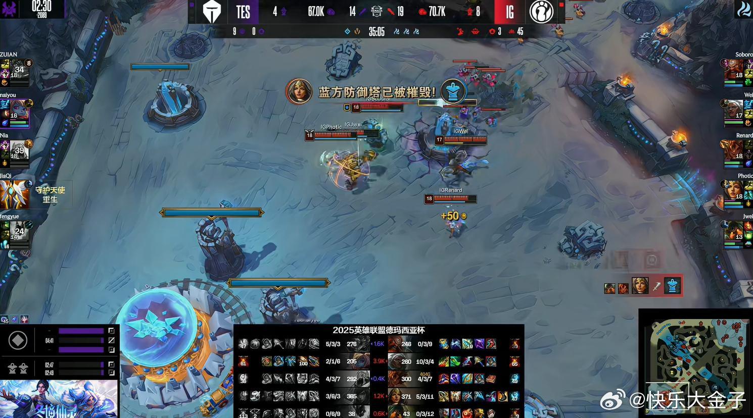 TES拍大龙输了……突然从中路被赶到奇怪的位置就尬住了，回家丢龙，打龙丢中线，最