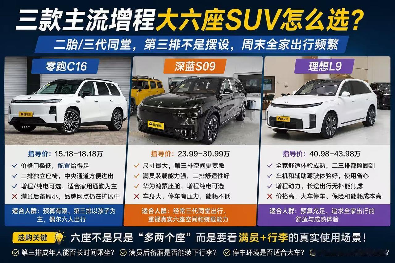 六座SUV不是都一样：C16、深蓝S09、理想L9怎么选？ 家里有两个孩子，