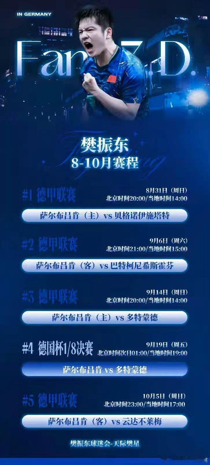 终于又可以看到东哥打球了[鼓掌]🙌​​​