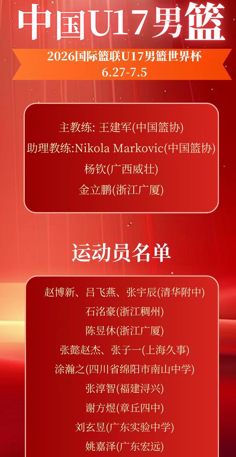 FIBA官网刚刚更新了本届中国U17男篮的完整名单，值得一提的是，本届名单中大部