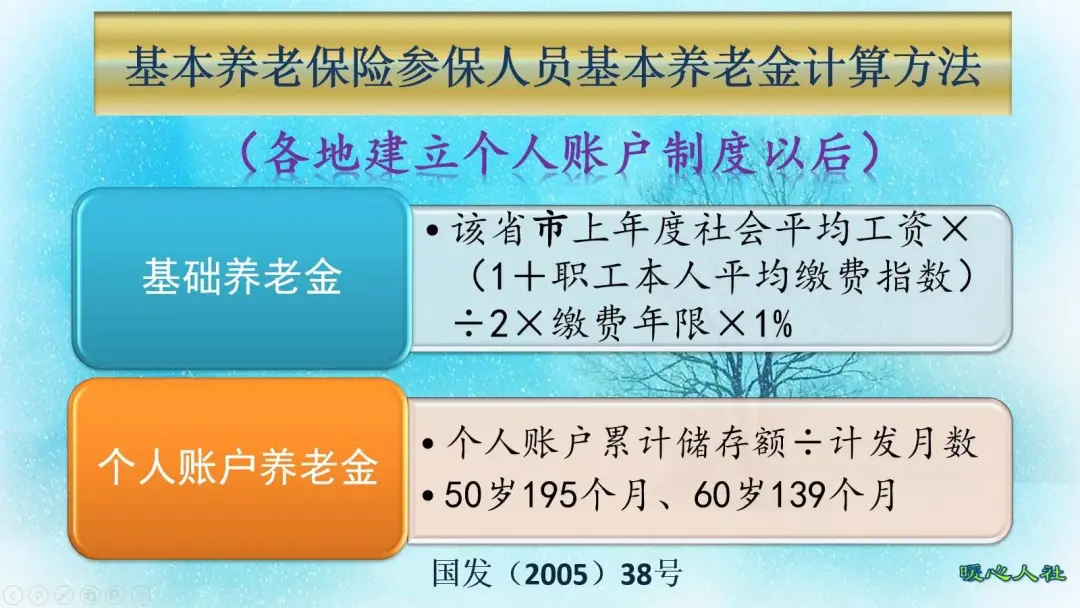 到2025年1月, 社保已缴费20年, 可否停止缴费等待退休? 答案来了