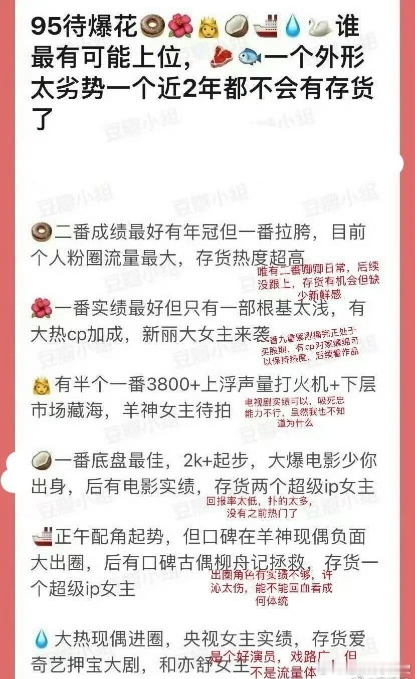 网友评价95待爆🌸，总感觉离爆还差把🔥​​​