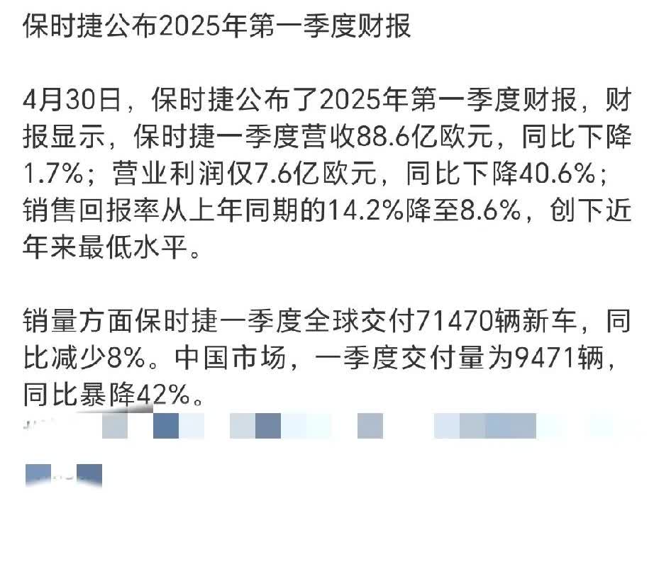 保时捷一季度业绩也天崩地裂了。美帝加关税，在中国市场也丧失竞争力。销量崩塌，