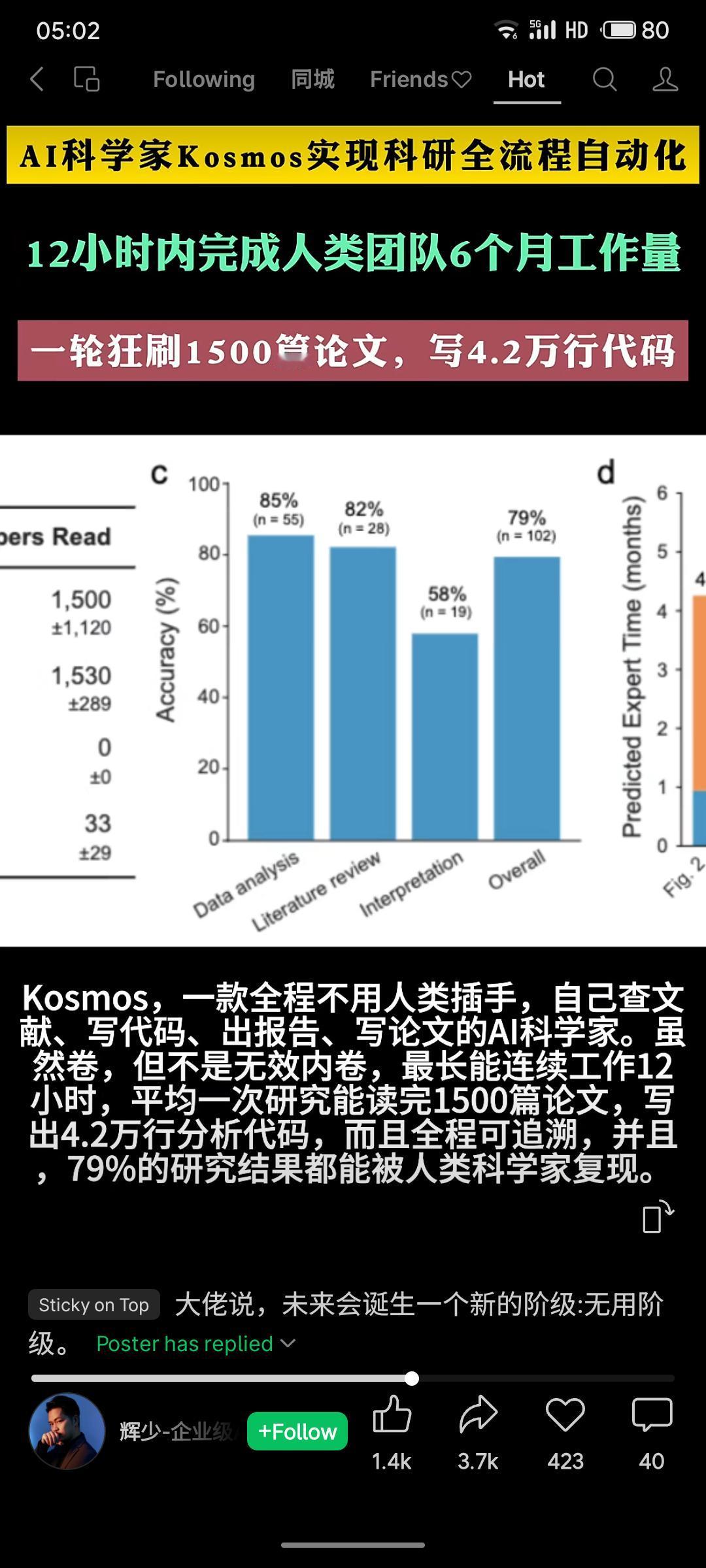 AI科学家Kosmos实现科研全流程自动化，仅用12小时就能完成人类团队6个月的