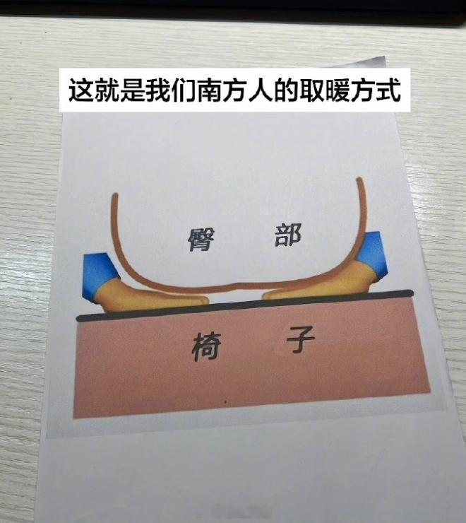 南方人的取暖方式belike