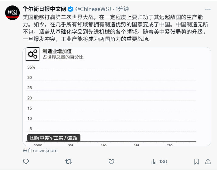 这可是你说的啊，我们可没这么比。[滑稽笑]​​​