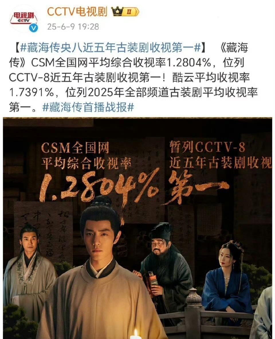 压不住嘴角的何止是郑晓龙导演，央八也笑成翘嘴了！肖战经历两年搓磨终于赢了一次，但