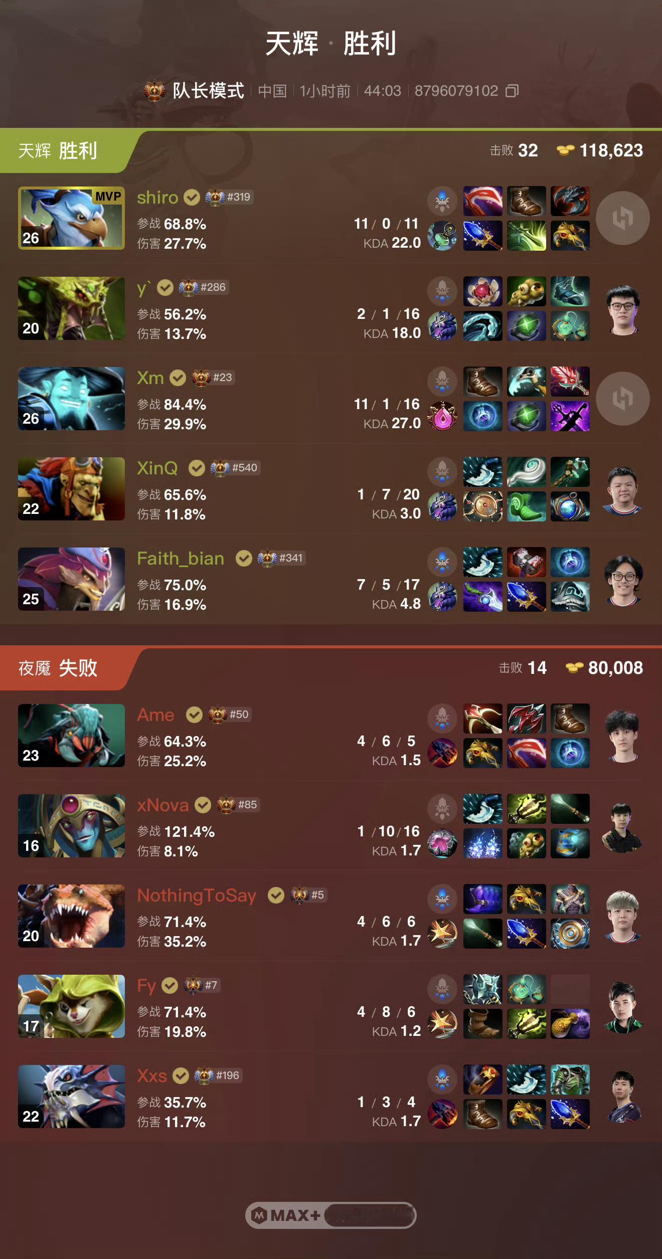 瞅了一眼VG和XG阵容全员熟人
