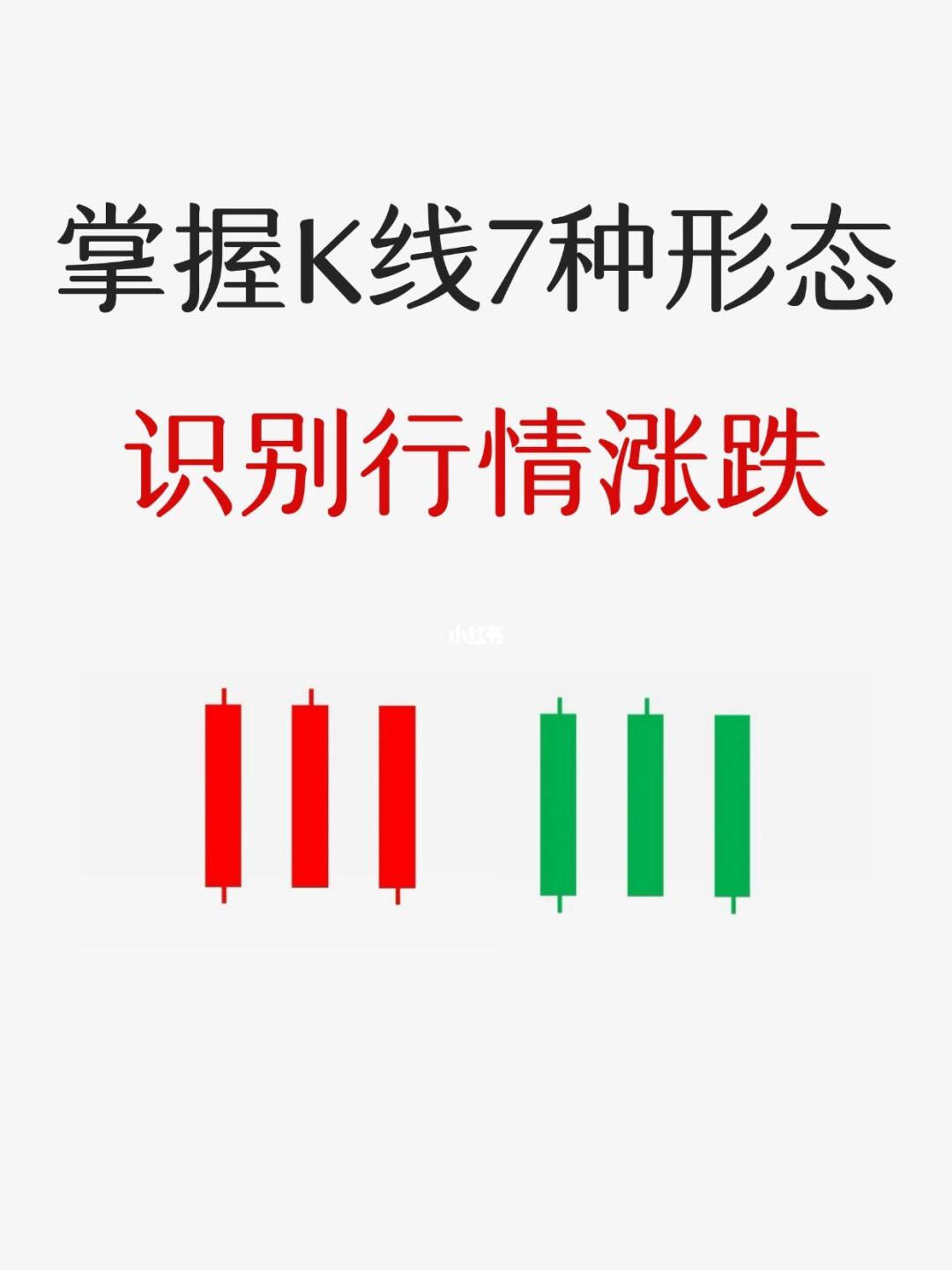 掌握7种K线形态，抓住涨跌行情